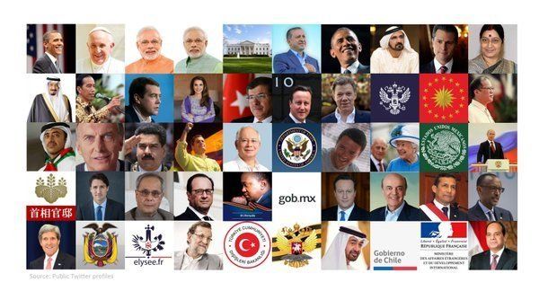 Los Gobiernos latinoamericanos son los más activos en Twitter