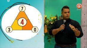 La piramide chakatin  