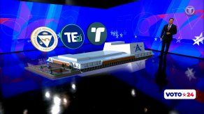 Último debate presidencial será en el Centro de Convenciones Atlapa