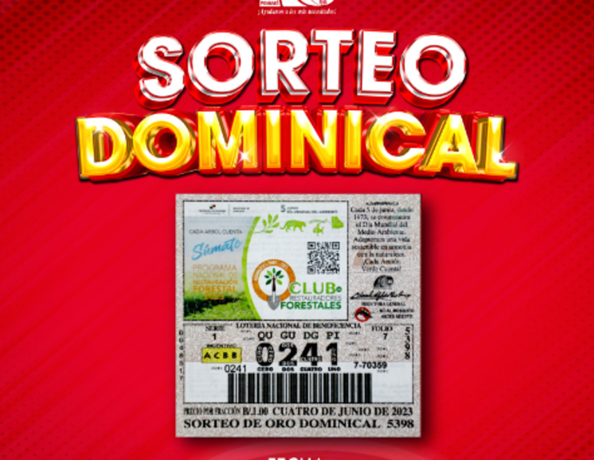 Lotería Nacional de Panamá EN VIVO: Resultados de hoy 4 de junio de 2023