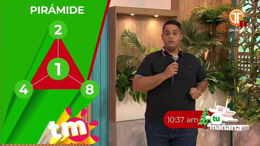 Mira la pirámide de Chakatín para el sorteo dominical del 7 de diciembre de 2025. Mira la pirámide de Chakatín para el sorteo dominical del 7 de diciembre de 2025.