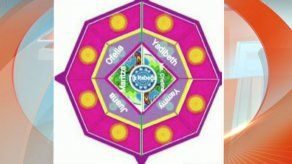 Peligro en el Telar de los Sueños y pirámides idénticas al caso Murcia Peligro en el Telar de los Sueños y pirámides idénticas al caso Murcia