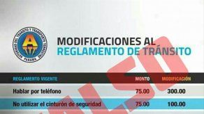 ATTT desmiente información sobre aumento de boletas ATTT desmiente información sobre aumento de boletas