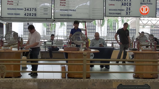 VIDEO | Sorteo dominical, Lotería Nacional de Panamá del 9 de noviembre de 2025 VIDEO | Sorteo dominical, Lotería Nacional de Panamá del 9 de noviembre de 2025