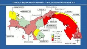 El número reproductivo efectivo de COVID-19 en Panamá baja a 0.92