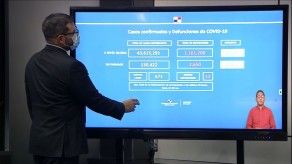 Panamá registra 130,422 casos de COVID-19 y 2,650 fallecimientos