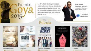 Hoy se celebran los Premios Goya del cine español
