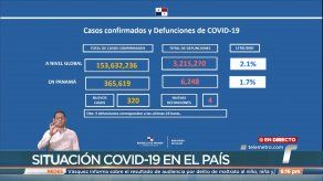 Panamá contabiliza 365