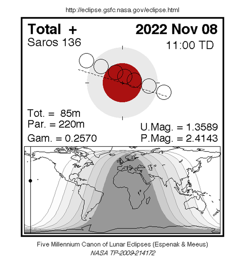 Eclipse lunar total ¿Cuándo y a qué hora será? Panamá en Minutos