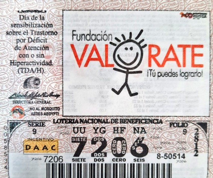Lotería de Panamá: Horario y cómo ver el sorteo del 14 de julio de 2021