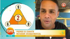 &nbsp;Números de la Pirámide Chakatín