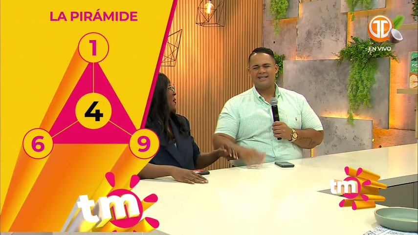 Pirámide de Chakatín para el sorteo dominical del 8 de marzo de 2026. Pirámide de Chakatín para el sorteo dominical del 8 de marzo de 2026.