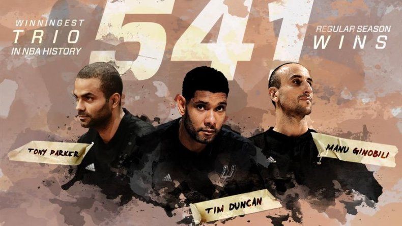Duncan, Parker y Ginóbili alcanzan un hito en la NBA