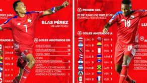 Blas Pérez y Luis Tejada