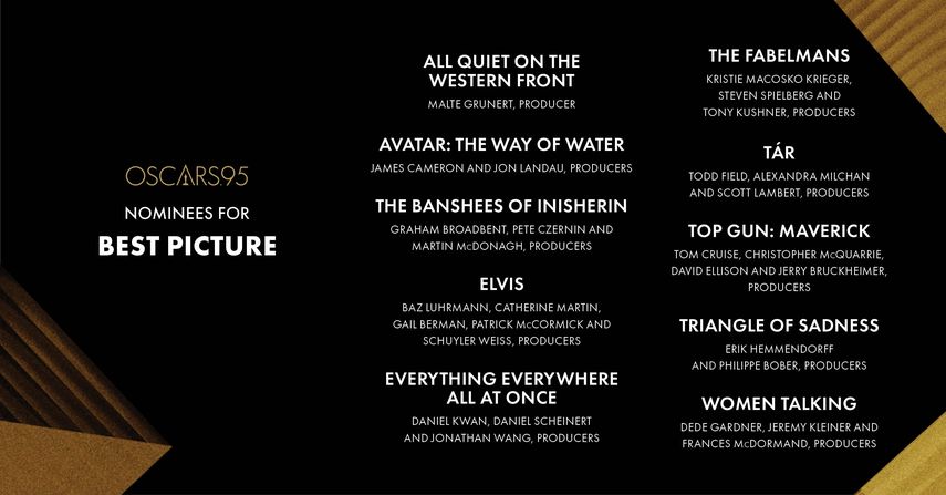 Las 10 producciones nominadas a Mejor Película para los Premios Oscar 2023