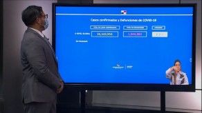 Panamá reporta 2,440 muertes por COVID-19 y más de 116 mil contagios