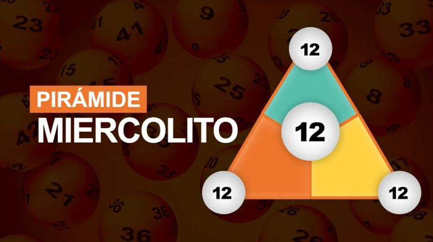 Mira la Pirámide de Chakatín para el sorteo del 10 de enero de 2024.