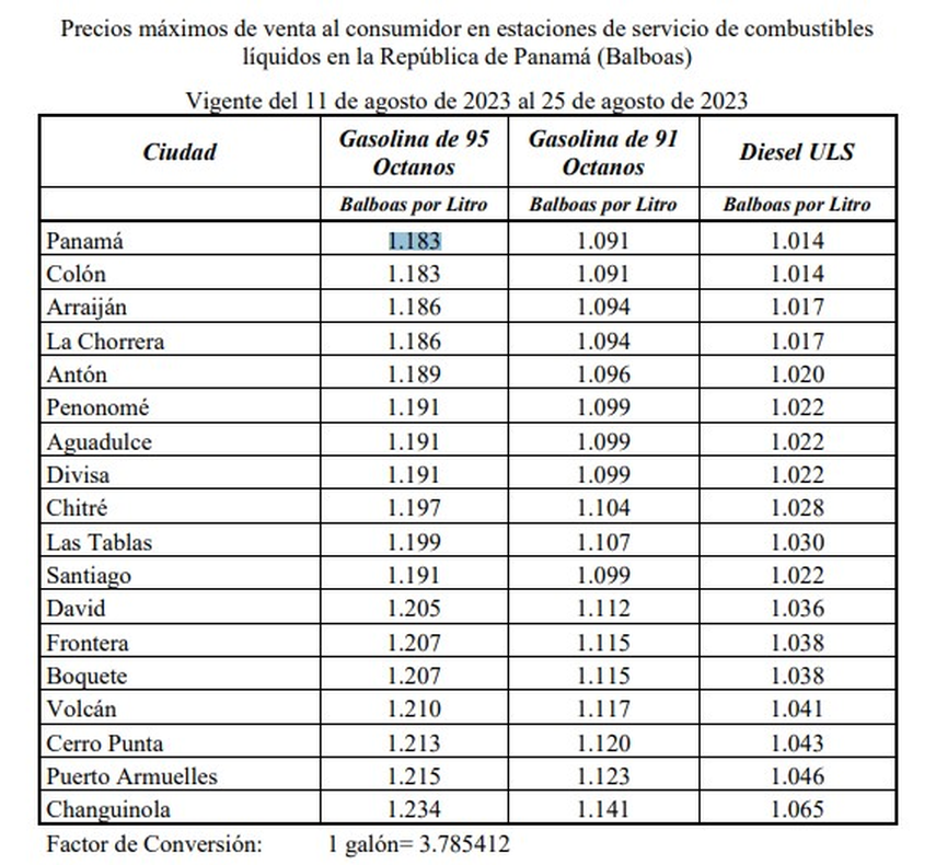 Precios del 11 al 25 de agosto Precios del 11 al 25 de agosto