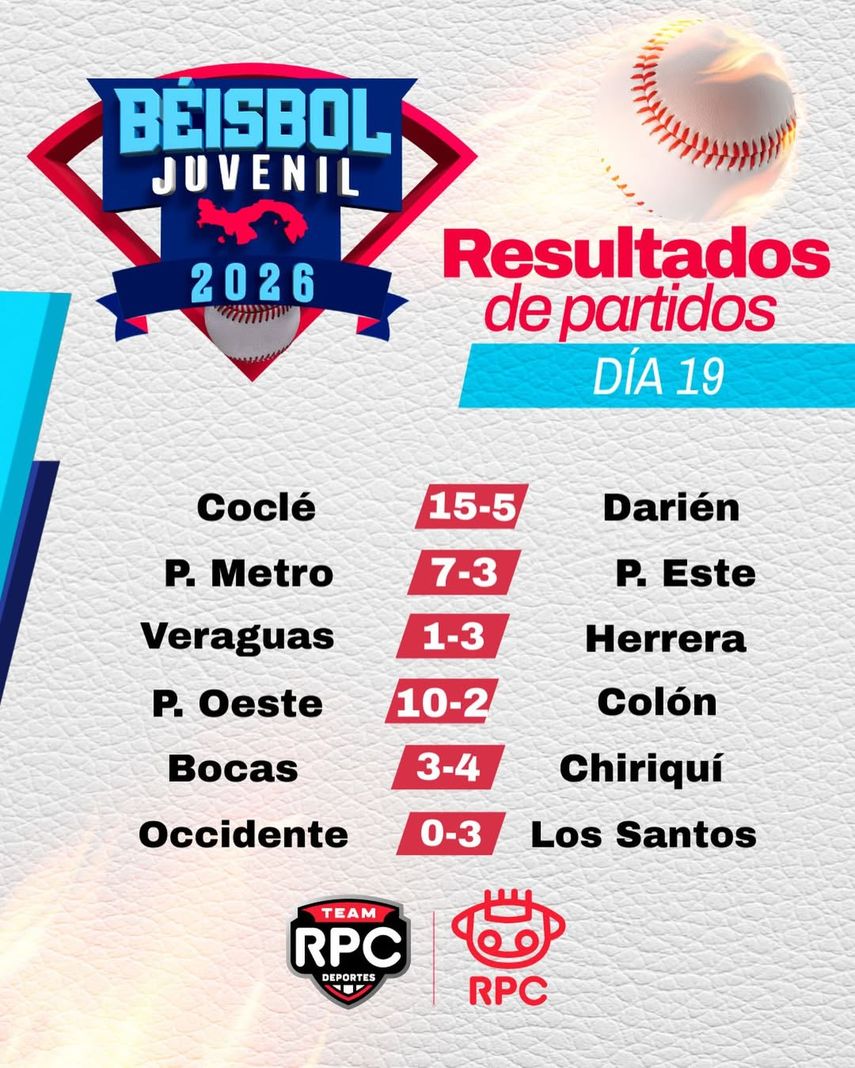 Resultados del domingo 25 de enero.