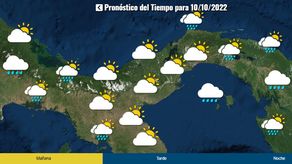 Clima en Panamá Clima en Panamá