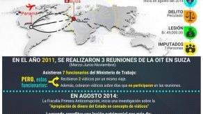 Fiscalía pedirá llamado a juicio a exministra del Mitradel por uso de viáticos Fiscalía pedirá llamado a juicio a exministra del Mitradel por uso de viáticos