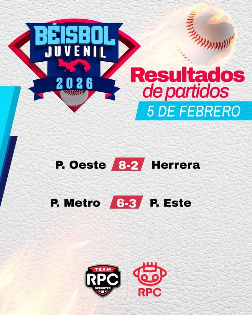 Resultados del jueves 5 de febrero.