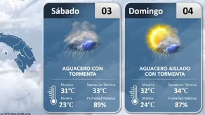 Clima en Panamá&nbsp;