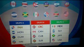 Panamá va contra Honduras