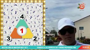 Mira la Pirámide de Chakatín para este sábado 18 de febrero