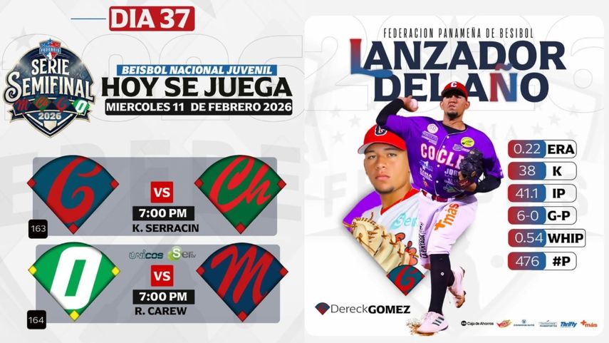 Partidos para el miércoles 11 de febrero. Partidos para el miércoles 11 de febrero.