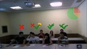 Gafas que ayudan al profesor a saber si el alumno entiende la clase