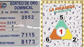 ¡Lo vuelve a hacer! La Pirámide de Chakatín da los números ganadores para el sorteo de la lotería.