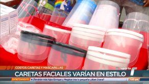 ¿Cómo se ha visto impactado el bolsillo del panameño por compra de mascarillas y otros artículos?