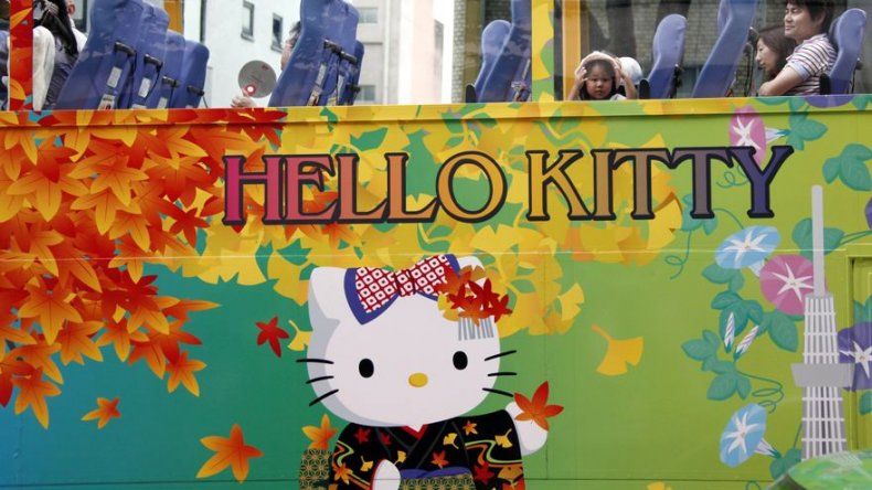 Sitio web de Hello Kitty repara falla en seguridad