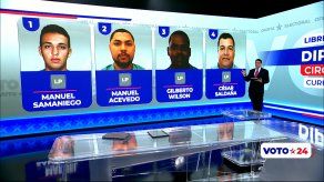 Candidatos a diputado por la libre postulación en el circuito 8-6