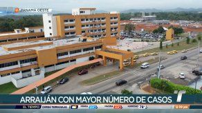 Panamá Oeste registra más de 180 casos activos de COVID