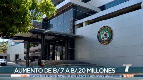 Cuestionan propuesta que buscaba aumentar topes de campañas electorales