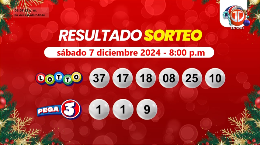 Lotería Nacional de Panamá: Resultados Lotto y Pega 3 del 7 de diciembre de 2024 Lotería Nacional de Panamá: Resultados Lotto y Pega 3 del 7 de diciembre de 2024