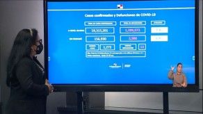 Panamá reporta 1,272 nuevos casos de covid-19 y 13 defunciones