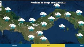 Clima en Panamá durante la tarde