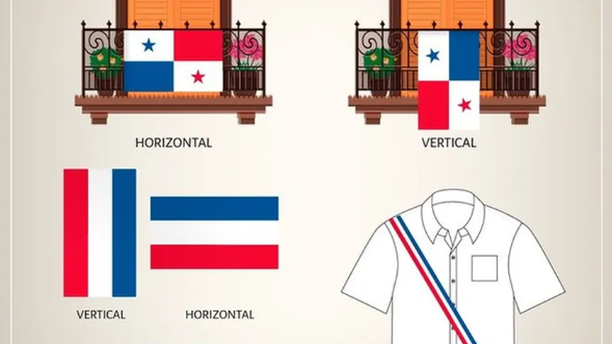 Así se coloca correctamente la Bandera de Panamá durante las fiestas patrias