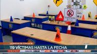 attt supervisa escuelas de manejo por irregularidades en expedicion de licencias attt supervisa escuelas de manejo por irregularidades en expedicion de licencias