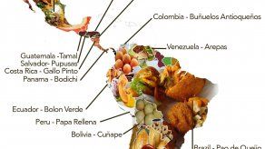 Publicación realizada por @LatinosPost en 2015, donde aparece el Bodichi.