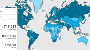 Desde el inicio de la pandemia a la fecha se han registrado cerca de 161 millones de casos de COVID-19 a nivel mundial.