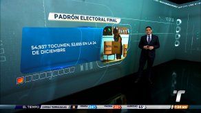 Voto 24: Padrón Electoral Final para las elecciones del 5 de mayo de 2024
