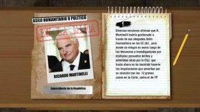 En la Mira: Martinellli y un posible asilo