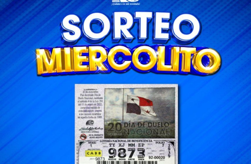 Lotería Nacional de Panamá Online y TV: dónde ver el sorteo de hoy