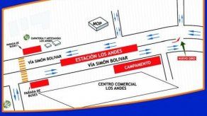 Habilitan un nuevo giro en los Andes No. 2