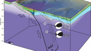 El Institut de Ciències del Mar (ICM-CSIC) de Barcelona logró revelar el mecanismo físico que produce los llamados terremotos de tsunami, sismos de magnitud moderada que ocasionan tsunamis destructivos.