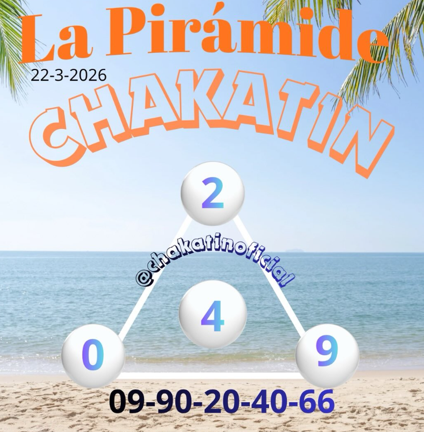 Mira los números de la Pirámide de Chakatín para el sorteo dominical del 22 de marzo de 2026. Mira los números de la Pirámide de Chakatín para el sorteo dominical del 22 de marzo de 2026.
